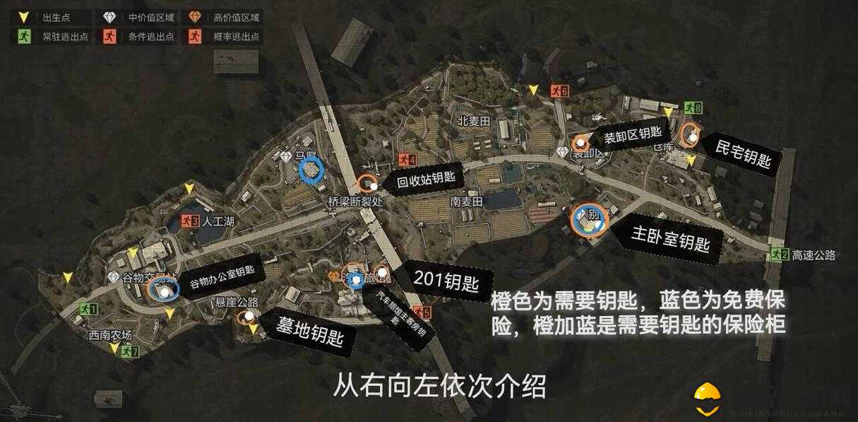 暗区突围，寻找农场主卧室钥匙的攻略及资源管理重要性与策略